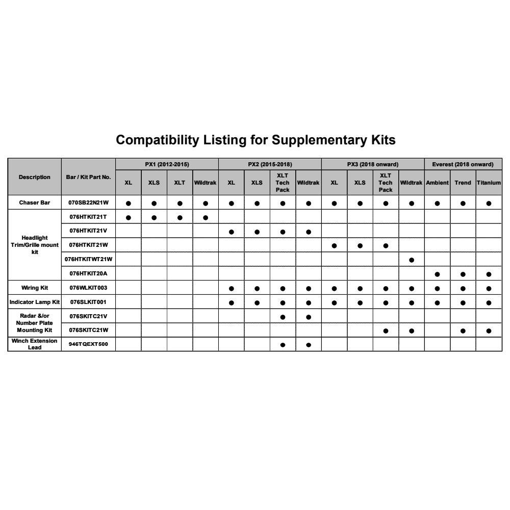 TJM CHASER PRERUNNER BUMPER BLACK STEEL